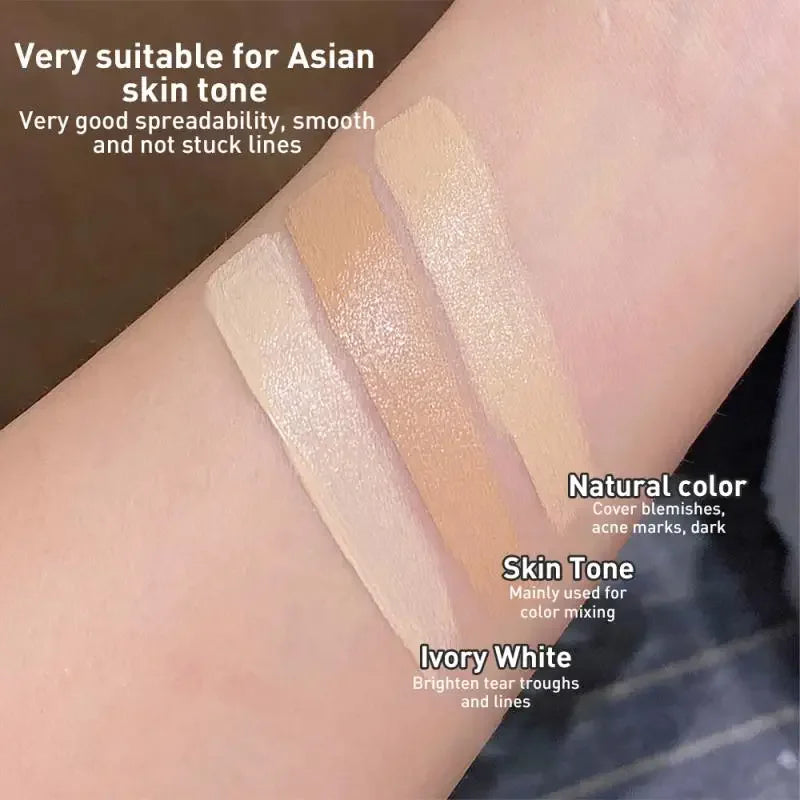 Flawless Skin Concealer Kit