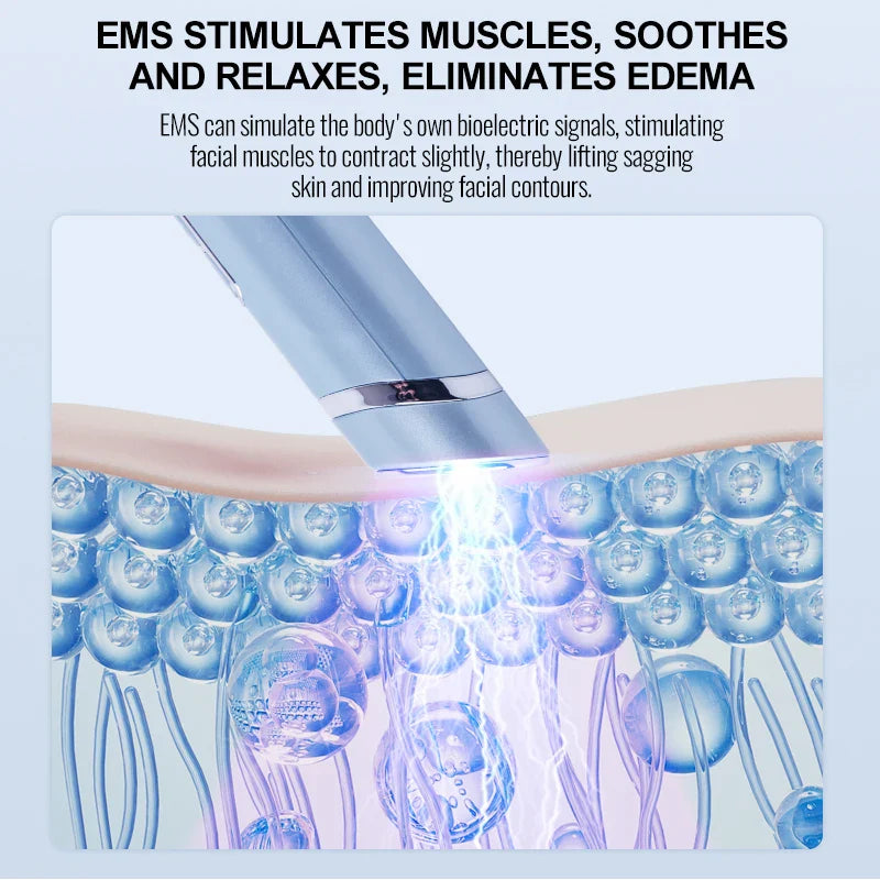 Revitalizing Eye Spa Device