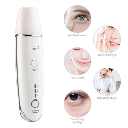 Radiant Skin Tightening Device