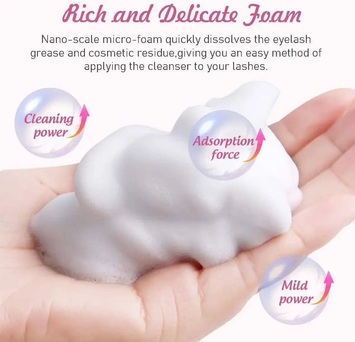 Gentle Lash Cleanser Foam