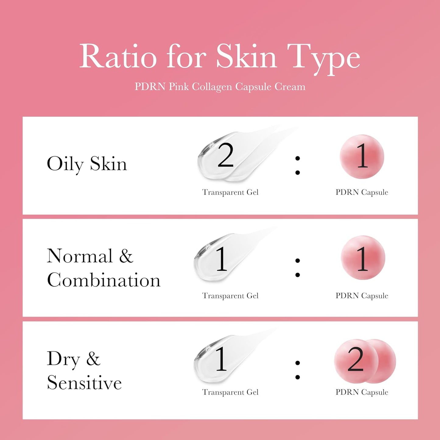 Salmon PDRN Collagen Cream