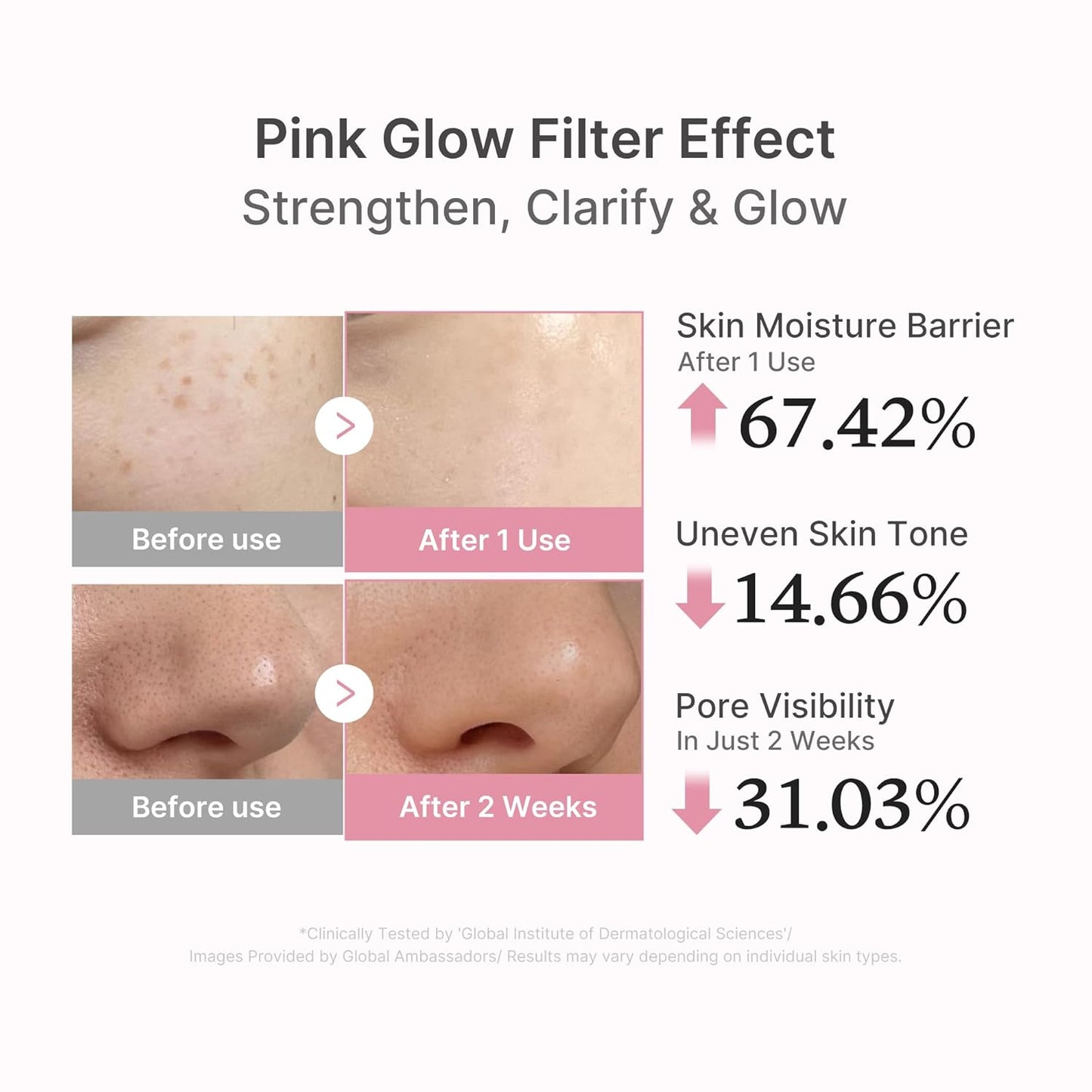 Salmon DNA PDRN Serum