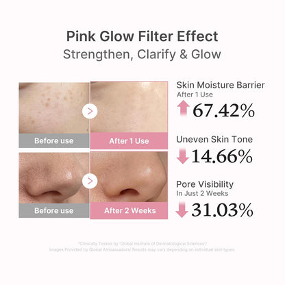 Salmon DNA PDRN Serum