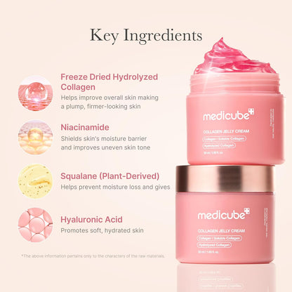 Collagen Jelly Cream