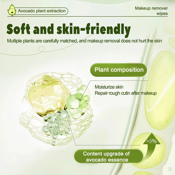 80-PCS-Avocado-Scented-Makeup-Removing-Wipes-Deep-Cleansing-Travel-Friendly-Single-Use.jpg
