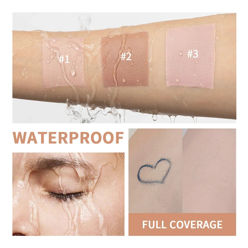 Perfect Undereye Solution