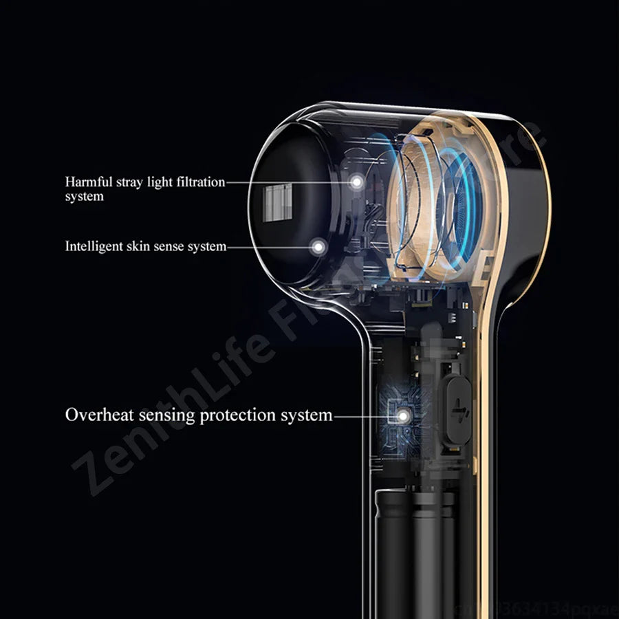 Radiant Glow Beauty Device