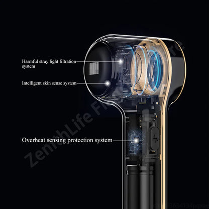 Radiant Glow Beauty Device