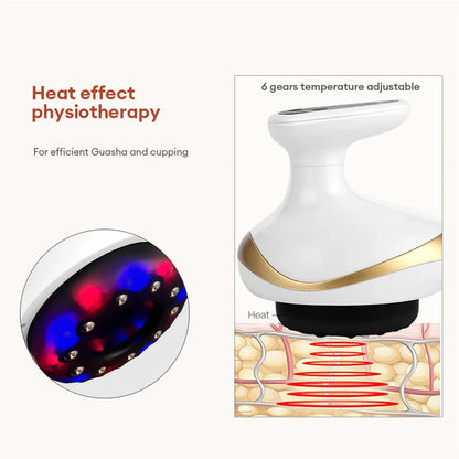 SlimFit EMS Massager