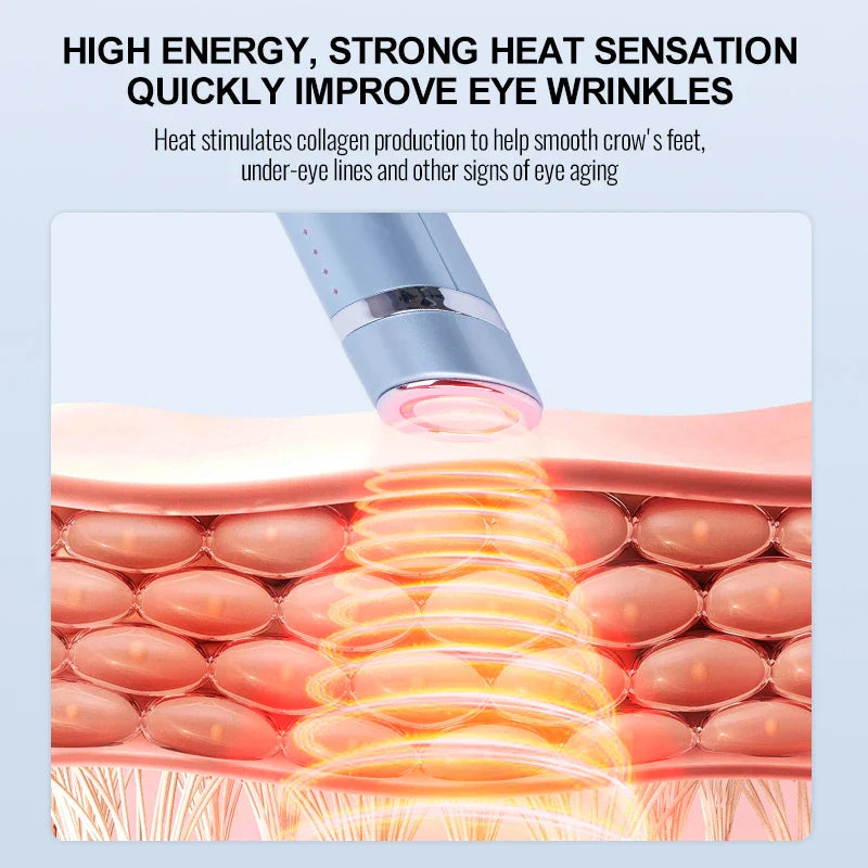 Revitalizing Eye Spa Device