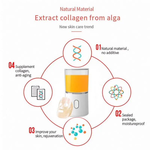 Face-Mask-Maker-Machine-Facial-Treatment-DIY-Automatic-Fruit-Natural-Vegetable-Collagen-Home-Use-Beauty-Salon.jpg