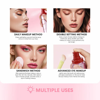 Glossy Matte Setting Spray