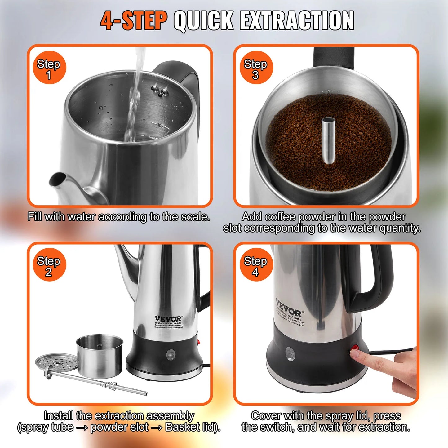 Perfect Brew Coffee Maker