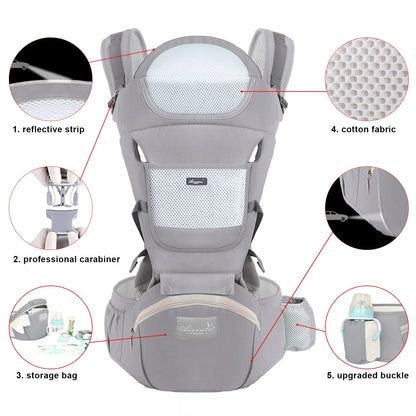 Comfy Kangaroo Baby Carrier