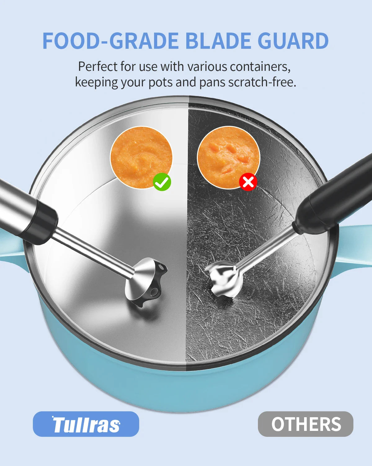Magic Hand Blender Power