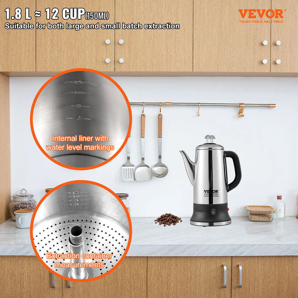 Perfect Brew Coffee Maker
