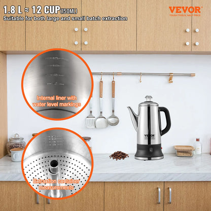 Perfect Brew Coffee Maker