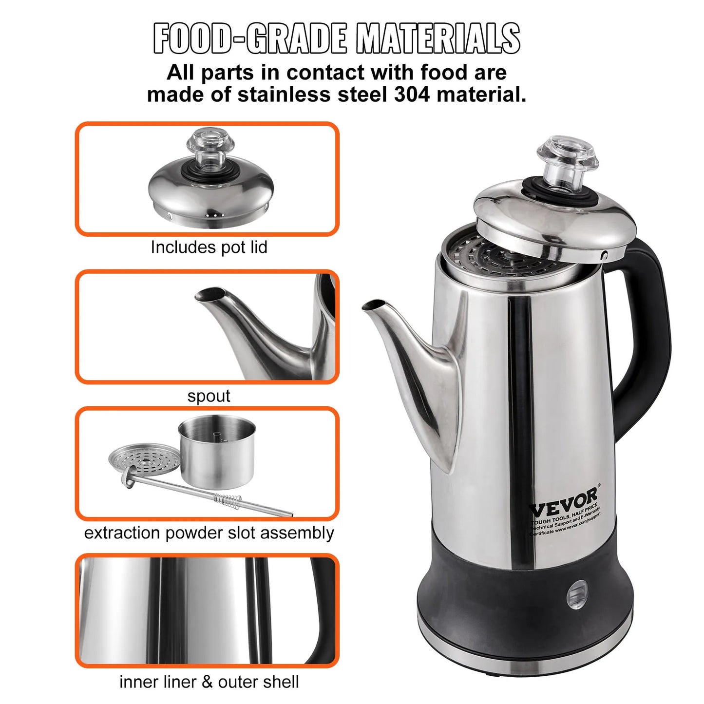 Perfect Brew Coffee Maker