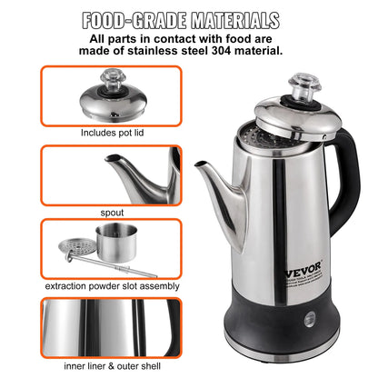 Perfect Brew Coffee Maker