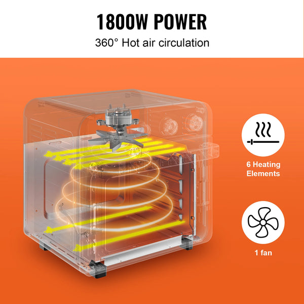 Ultimate Air Fryer Oven Combo
