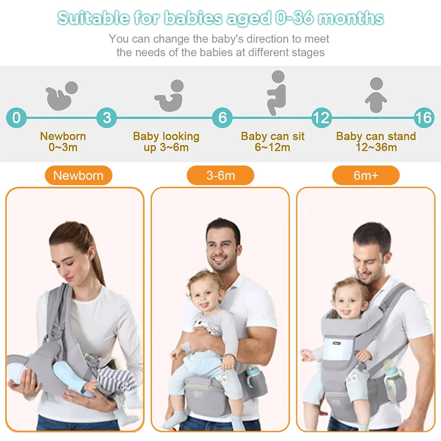 Comfy Kangaroo Baby Carrier