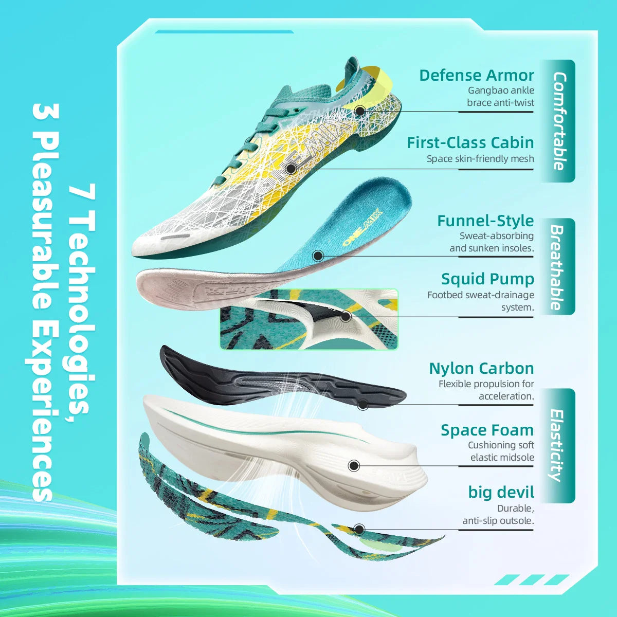 Ultra-Light Marathon Sneakers