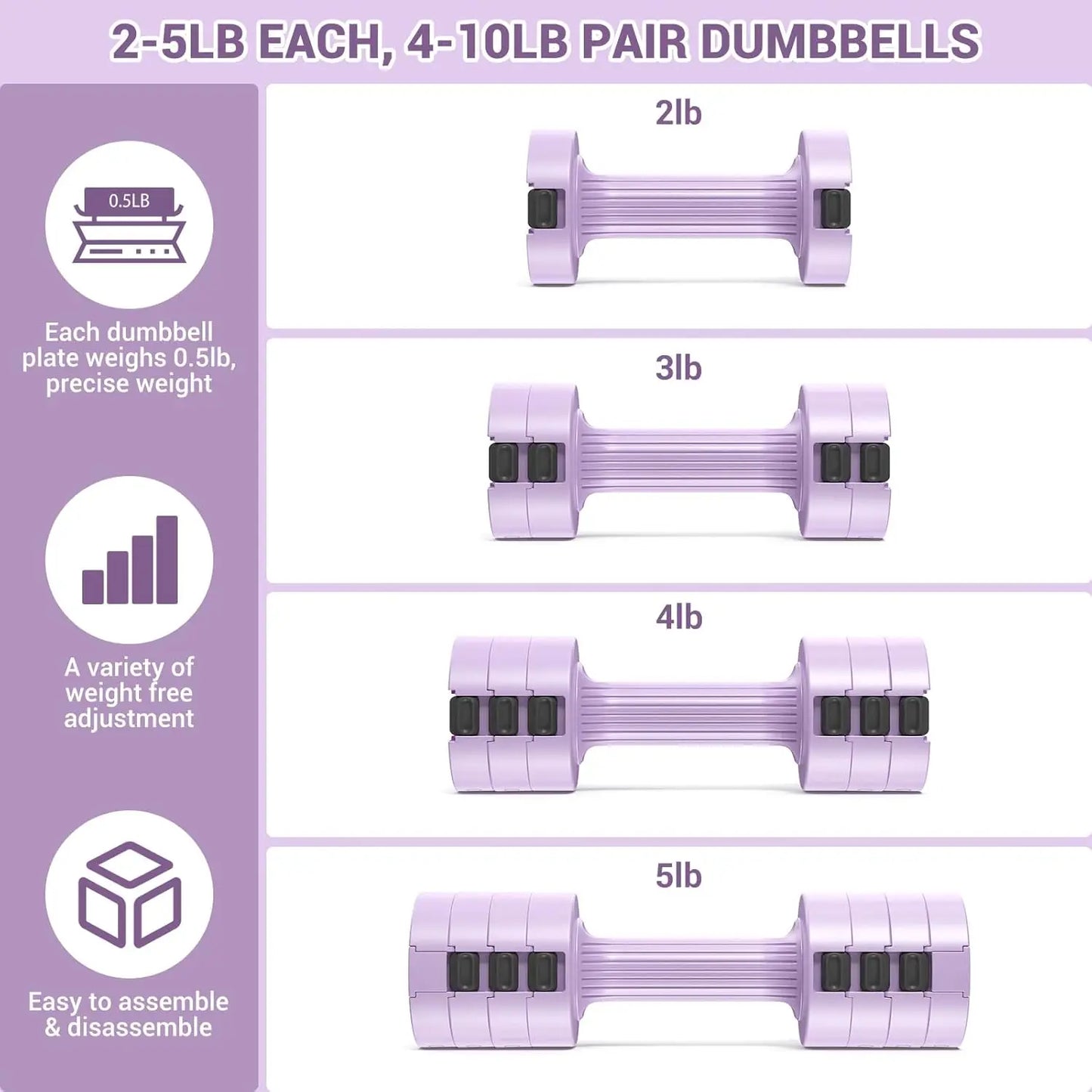 Quick-Change Fitness Weights